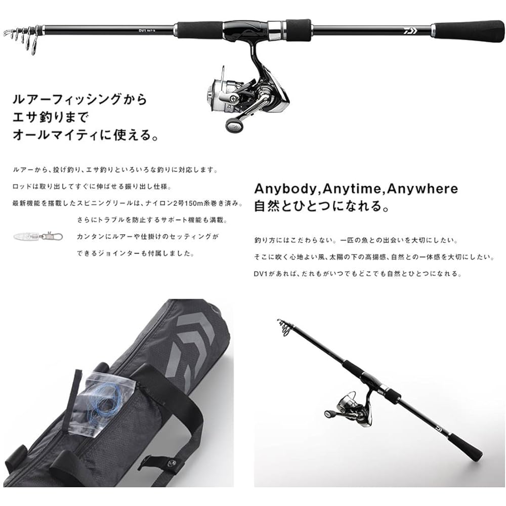 DAIWA DV1/V 2018 model