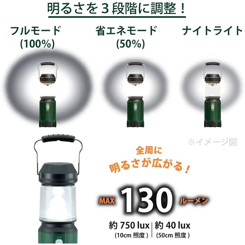 Ohm Electric OHM LED Lantern USB LN-CY1-G Green
