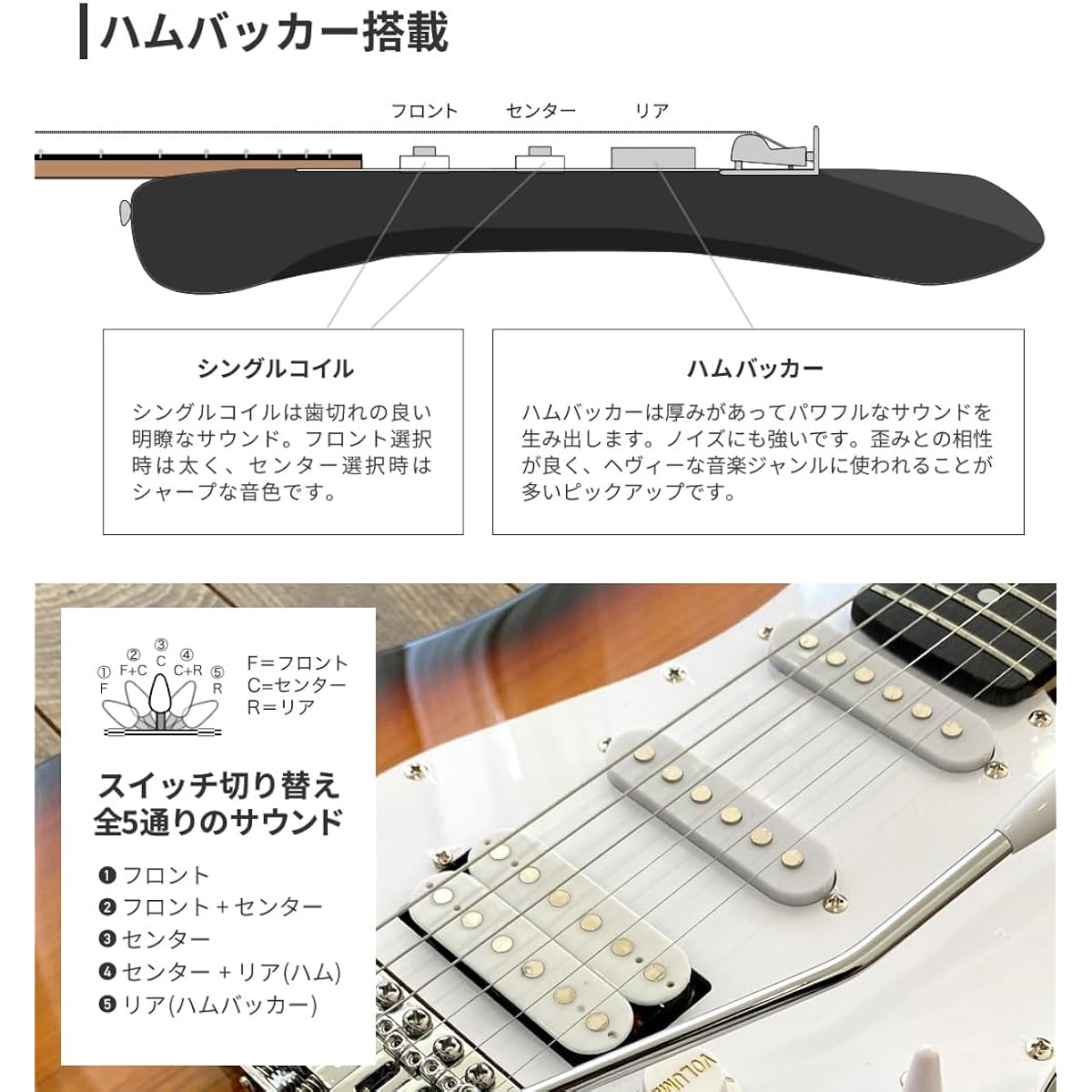 SELDER Electric Guitar Stratocaster Type Sakura Musical Instruments Original STH-20/HBK
