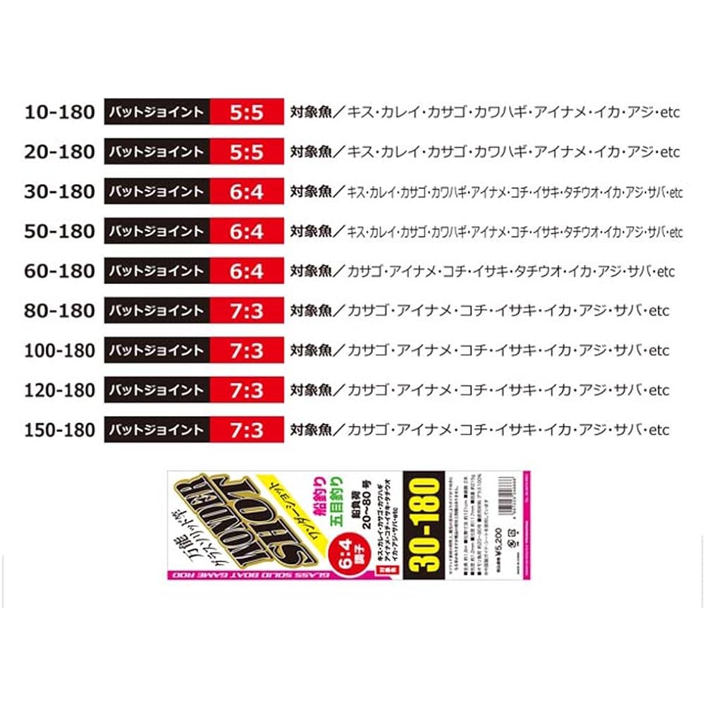 PG Wonder Shot 100-180 Color Assortment