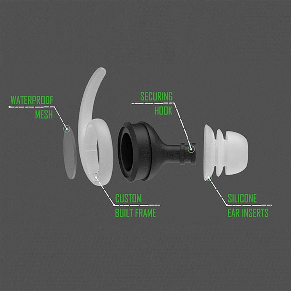 Jodensilk Surfing Ear Plugs Hearing Sound Swimming Ear Plugs with Lost Prevention Cord Surfing Ear Plugs for Surfing Ear Plugs, Ear Plugs for Surfing, Swimming Ear Plugs for Surfing, Diving, Snorkeling Black Black