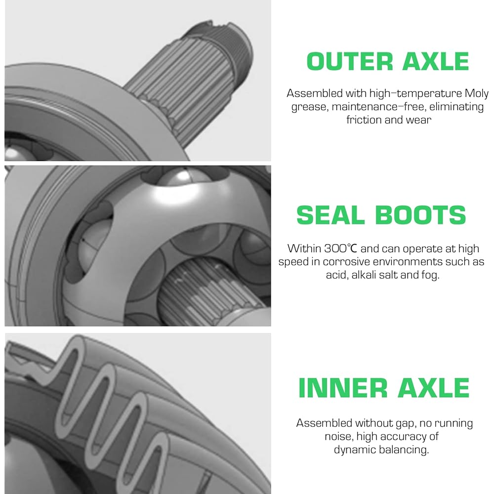 Youxmoto Front Left/Right CV Axle Yamaha YXM700 Viking 2014 2015 2016 2017 2018 2019 2020 2021 2022 / YXE70 Wolverine 2016 2017 2018 4343434 0 Chromoly. Steel CV axle, 1XD-F531H-00-00