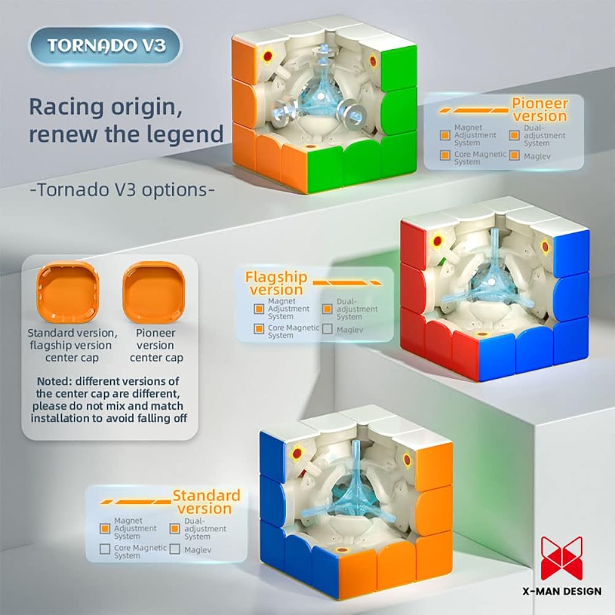 BroMoCube 2022 QY X Man Tornado V3M Magnetic Speed Cube QY Toys Tornado V2M Upgraded Version Verson Flaship 3x3x3 Magnetic Core Speed Cube (Flagship, Magnetic Core)