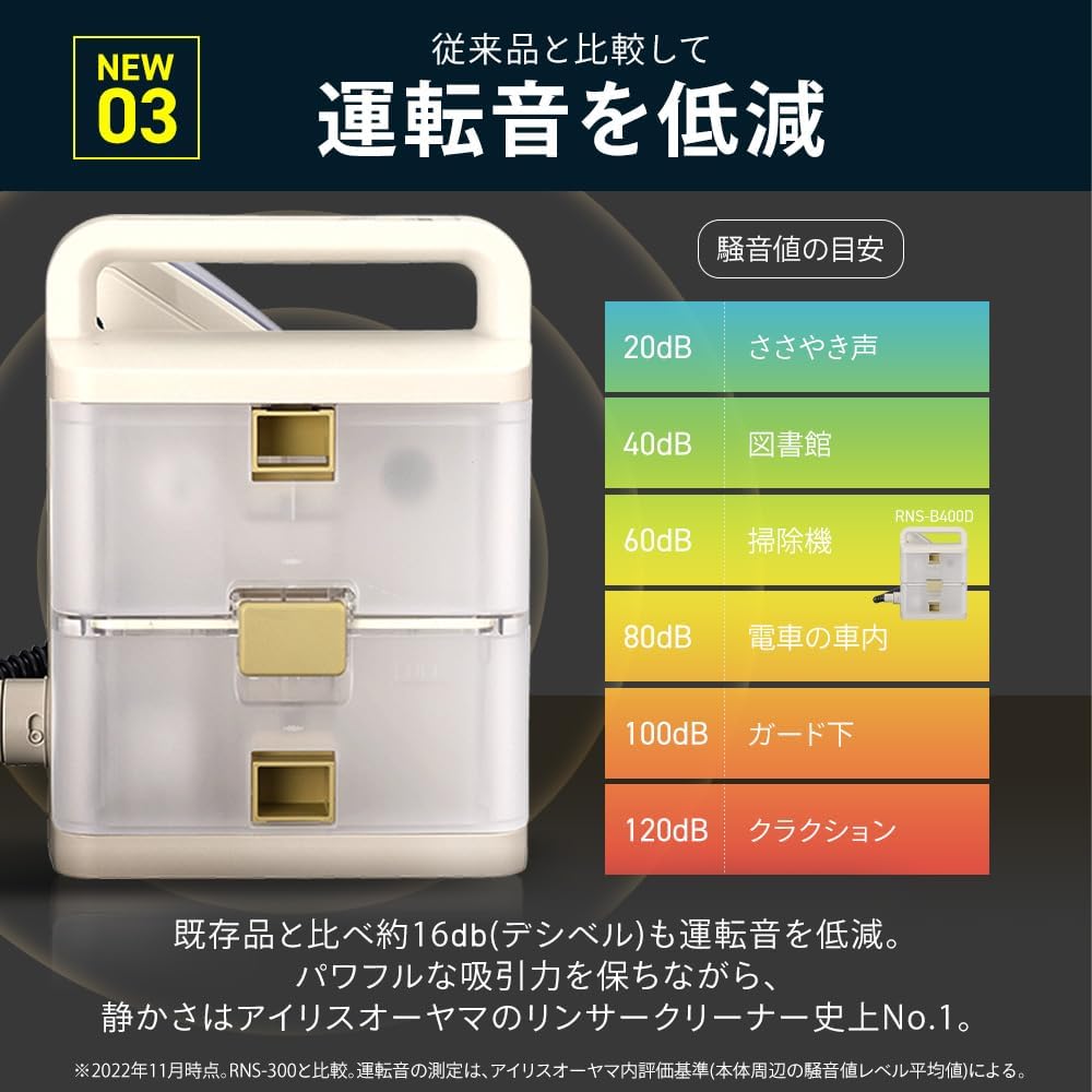 IRIS OHYAMA Cordless rinser that can be used even in places without power Replaceable battery type Easily cleans the inside of the car Reduces operating noise Quiet Small children, pets Easy to wash collection tank Can use hot water Washes only with wate