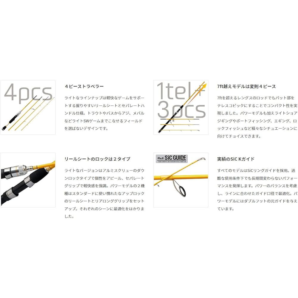 Palms Quattro QTRGC