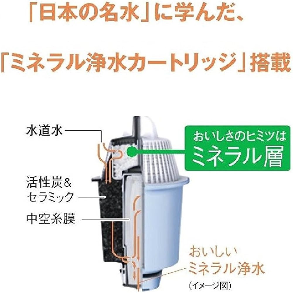 Panasonic water purifier pot type 2L white TK-CP21-W