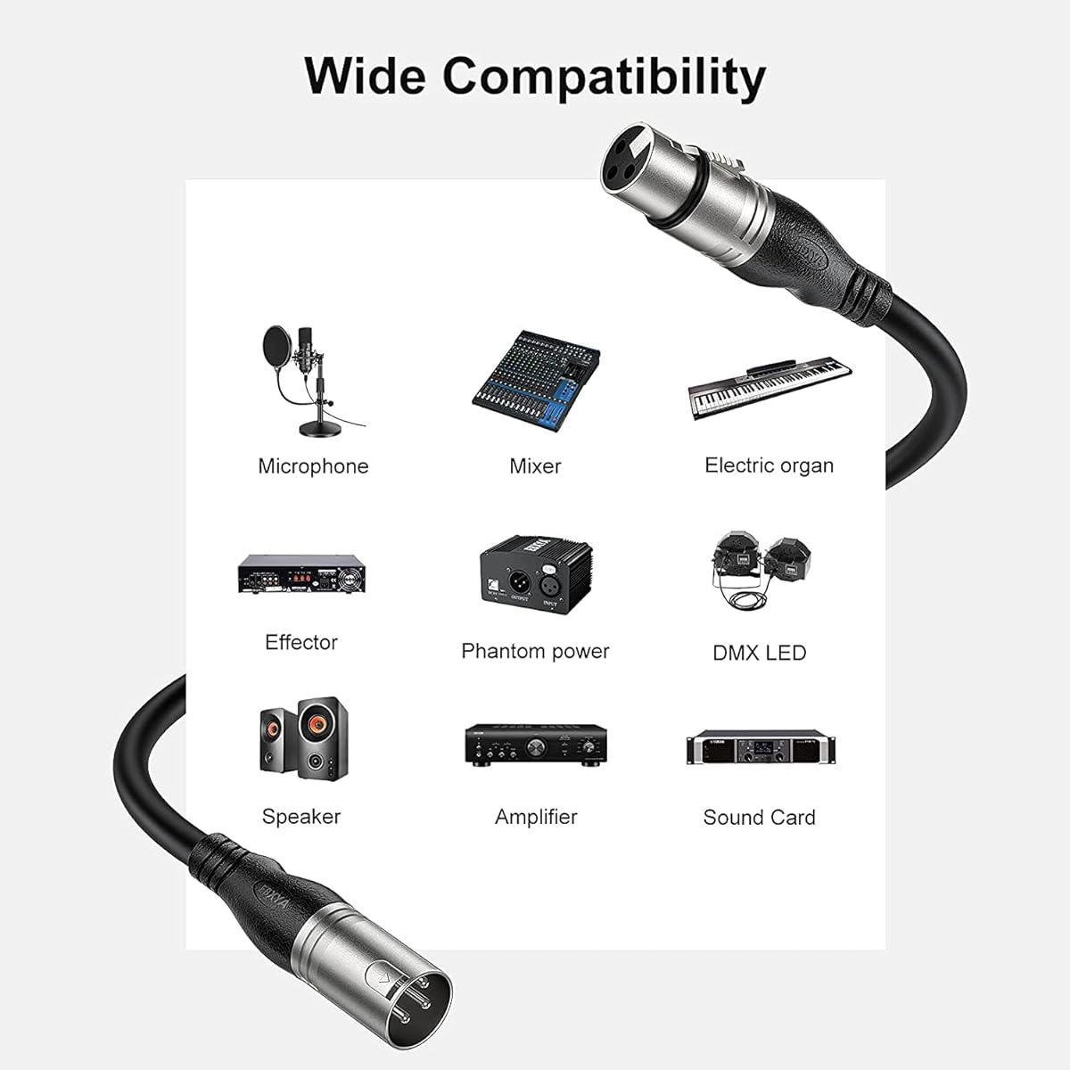 EBXYA XLR Cable 75ft 2 Packs - Premium Balanced Microphone Cable with 3-Pin XLR Male to Female Mic Speaker Cable, Black