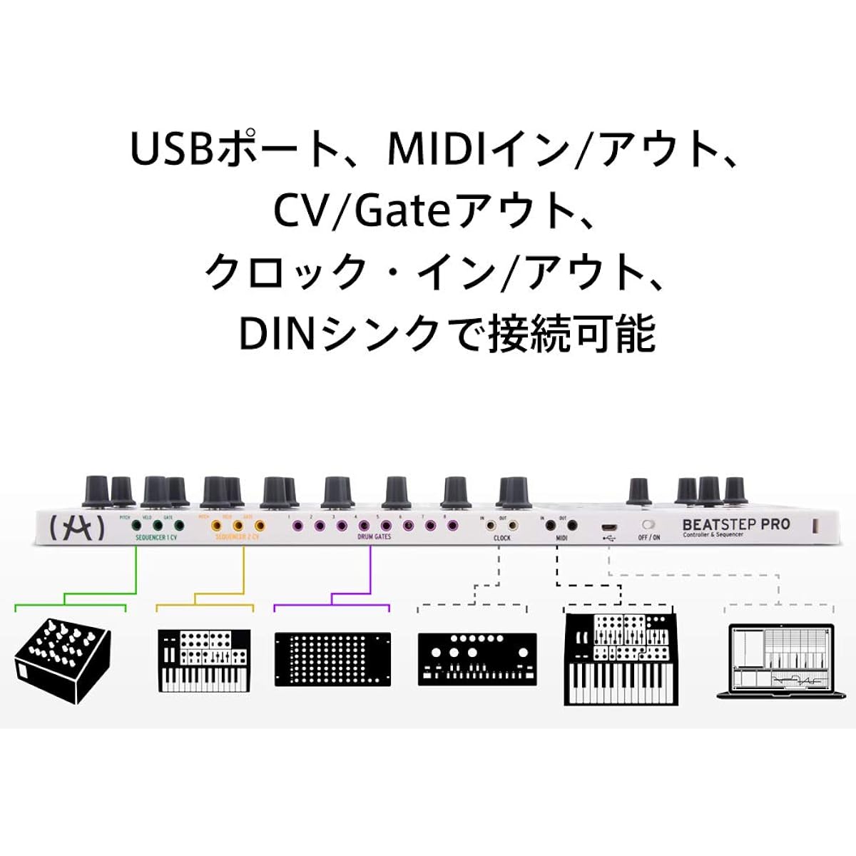 ARTURIA BeatStep Pro Controller & Sequencer