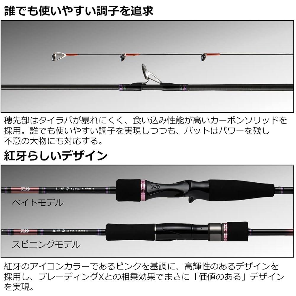 DAIWA Tyraba rod Koga X spiral guide specification (2022 model)