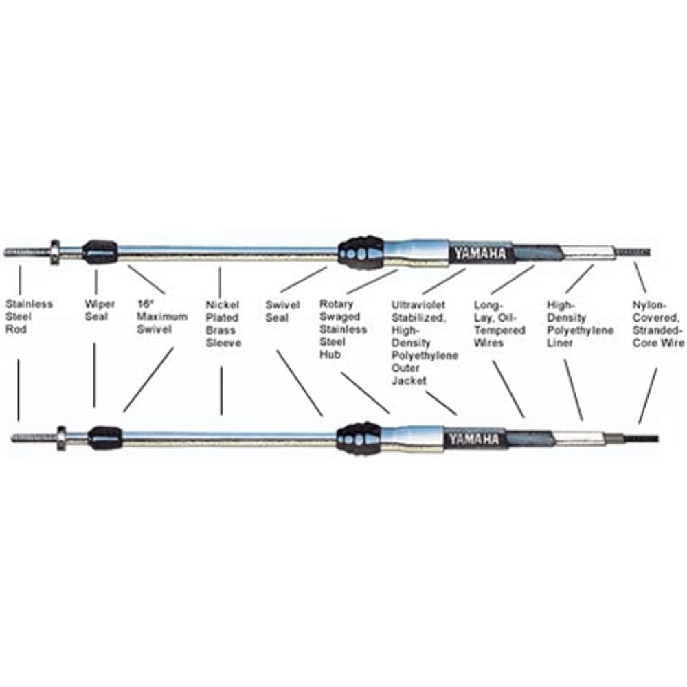 Yamaha aba-cable-17-gy Premier II Cable 17 Pairs; New # mar-cable-17-sc Manufactured by Yamaha