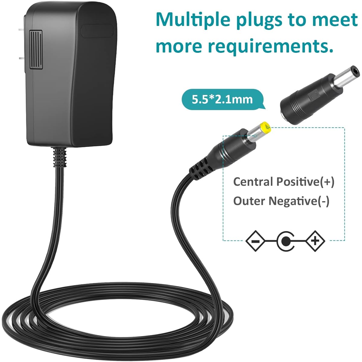 Basicvolt 24V 1.5A 1A Power Charger 24 Volt 0.5A Wall AC Adapter 24Vdc Replacement Cord for LED Strip Lights Massage Gun Security Camera CCTV Baby Monitor Christmas Village