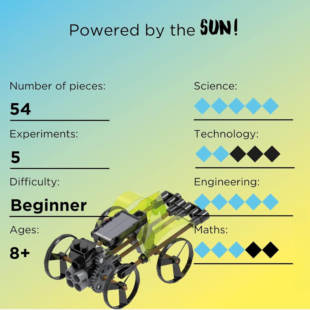 Thames & Kosmos Solar Rover Stew Experiment Kit | Build 5 Vehicles & Devices Powered by Sun | Solar Energy Actvities for Ages 8+