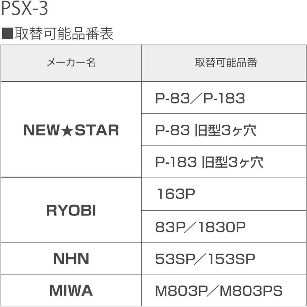 Nippon Door Check Manufacturing Co., Ltd. Nippon Door Check Manufacturing Co., Ltd. New Star PSX-3 Replacement Door Closer Silver