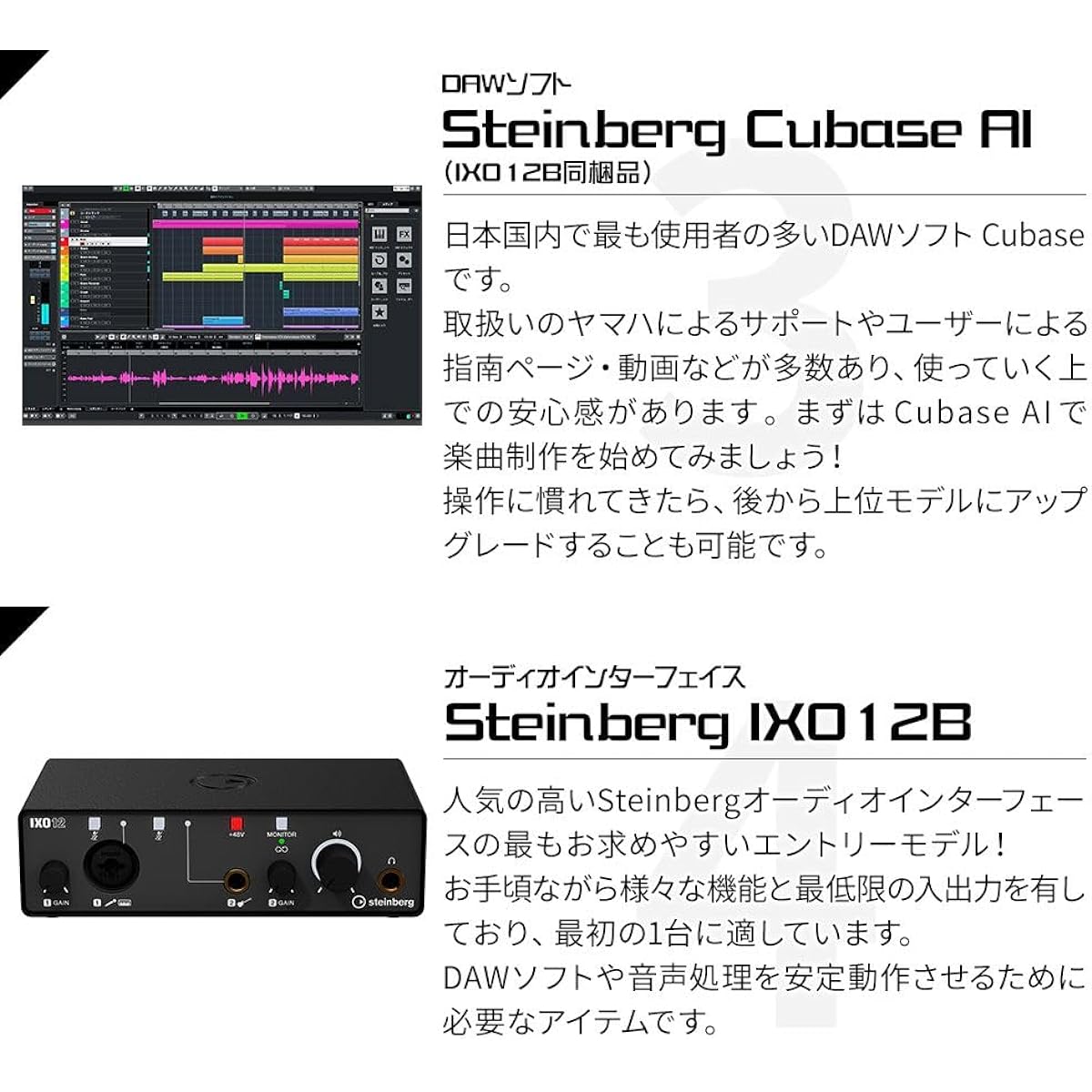 INTERNET VOCALOID6 AI Megpoid(GUMI) Vocaloid Easy Starter Set