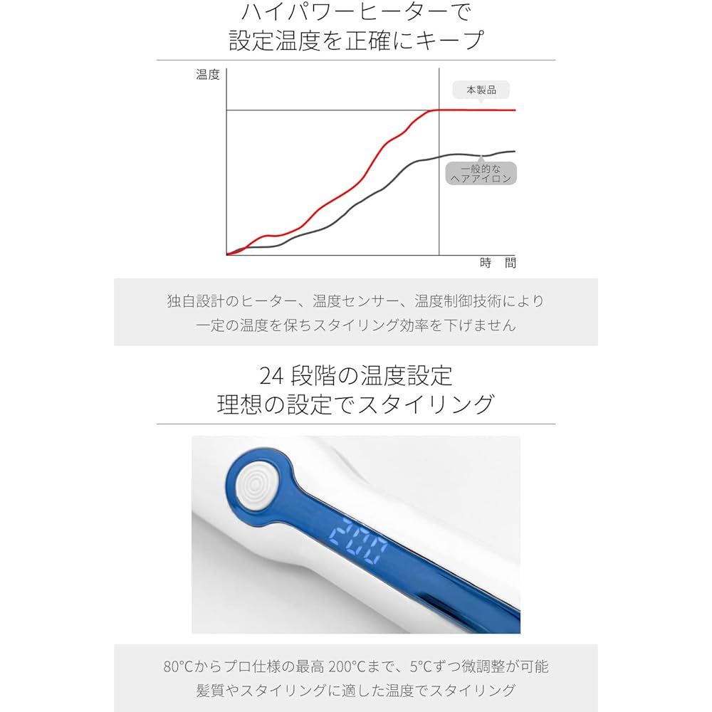 Areti 31mm hair iron straight Manufacturer from Tokyo Negative ion i680BL