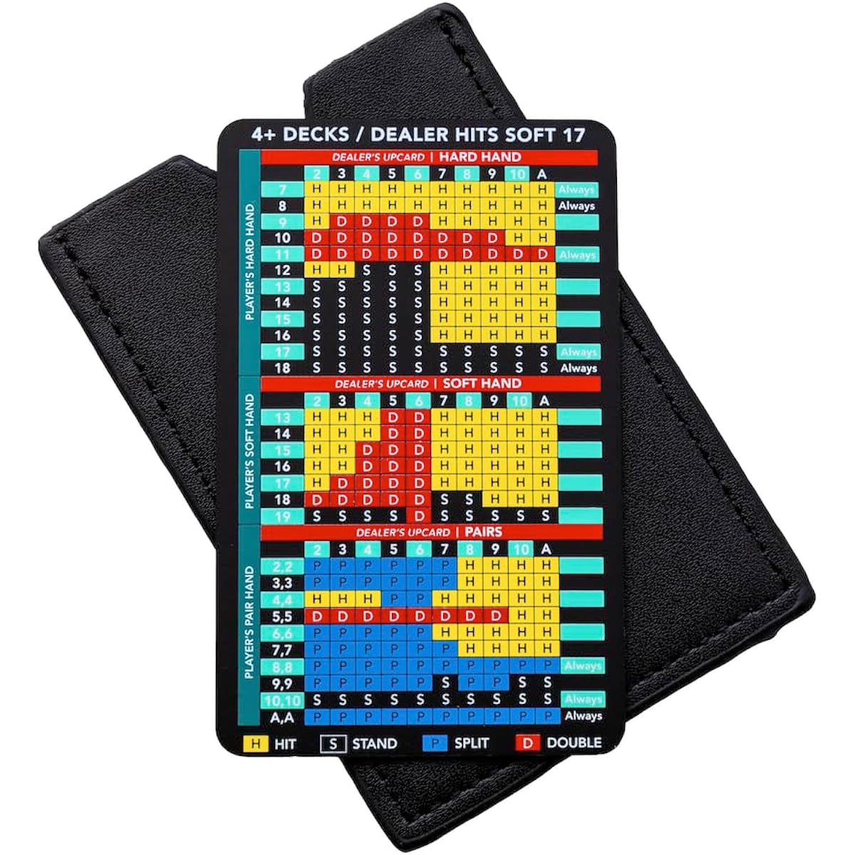 Metal Blackjack Strategy Cards Stainless Steel Basic Strategy Blackjack Book Casino Allowed Beat the Dealer Perfect Strategy Metal Blackjack Strategy Cards 4+ Deck Hit Soft 17 Comes with Leather Sleeve