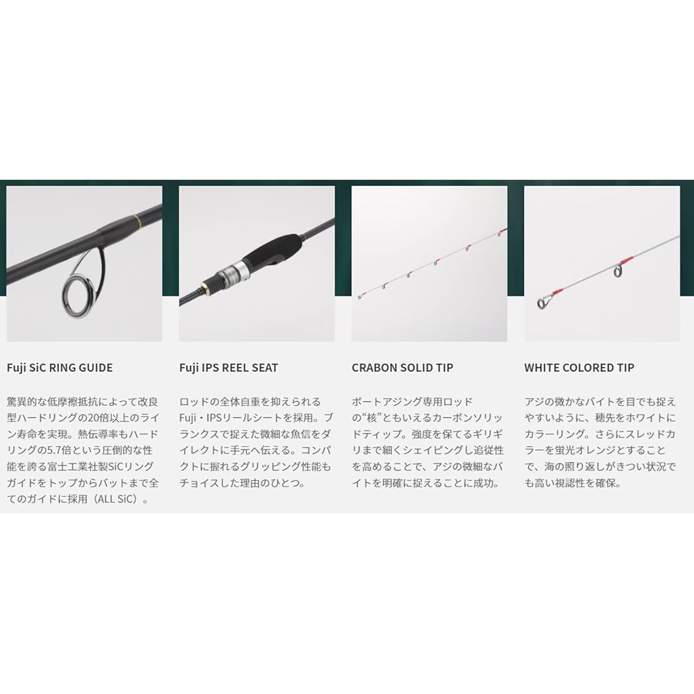 Tailwalk Rod BOAT AJIST Boat AJIST SSD