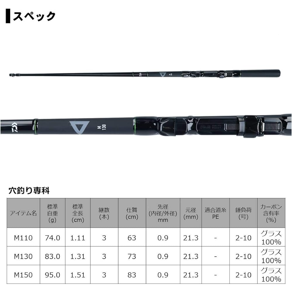 DAIWA Hole Fishing/Wharf Fishing Rod Hole Fishing Specialty