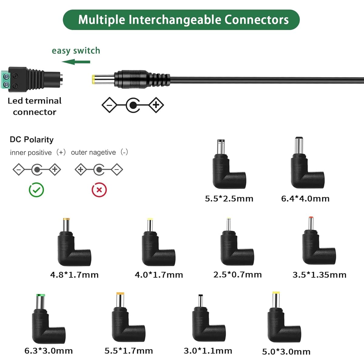12V 5A Power Adapter 100~240V AC to DC 12 Volt 5A 4A 3A 2.0A 1A Converter for LED Strip Light DVR NVR Security Camera System CCTV Accessories etc with 11 Chips