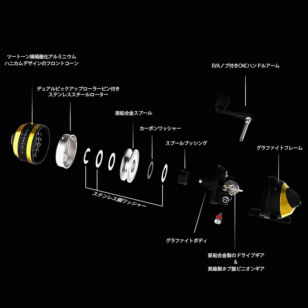 WATACHAMP Bees/Frog Spincast Reel, Bait Reel, Fishing Reel, Freshwater Fishing, Saltwater Fishing, 4.3:1, Maximum Drag Force 4.5kg, Left and Right Interchangeable, Single Handle, For Beginners, For Children, 6lb Mono Line Included, Closed Face Reel…