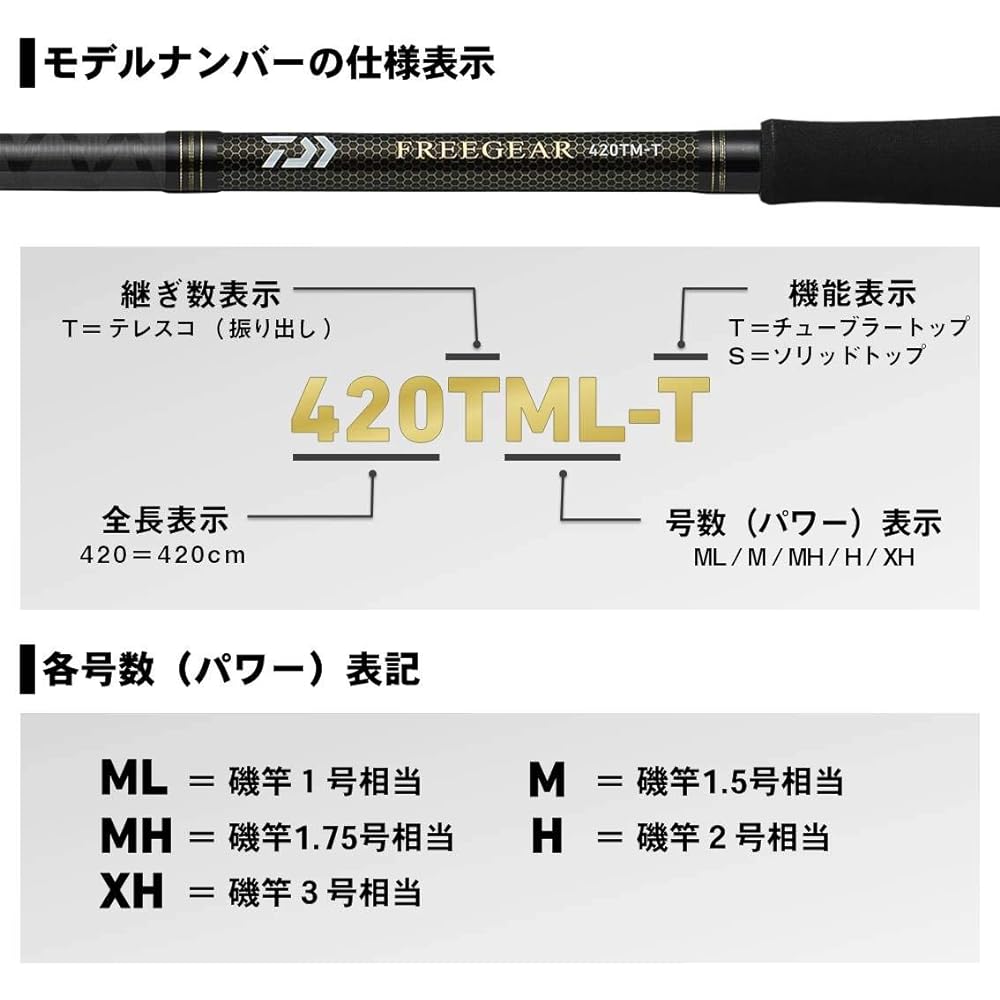 Daiwa (DAIWA) Rock/Lure combination rod Free gear various