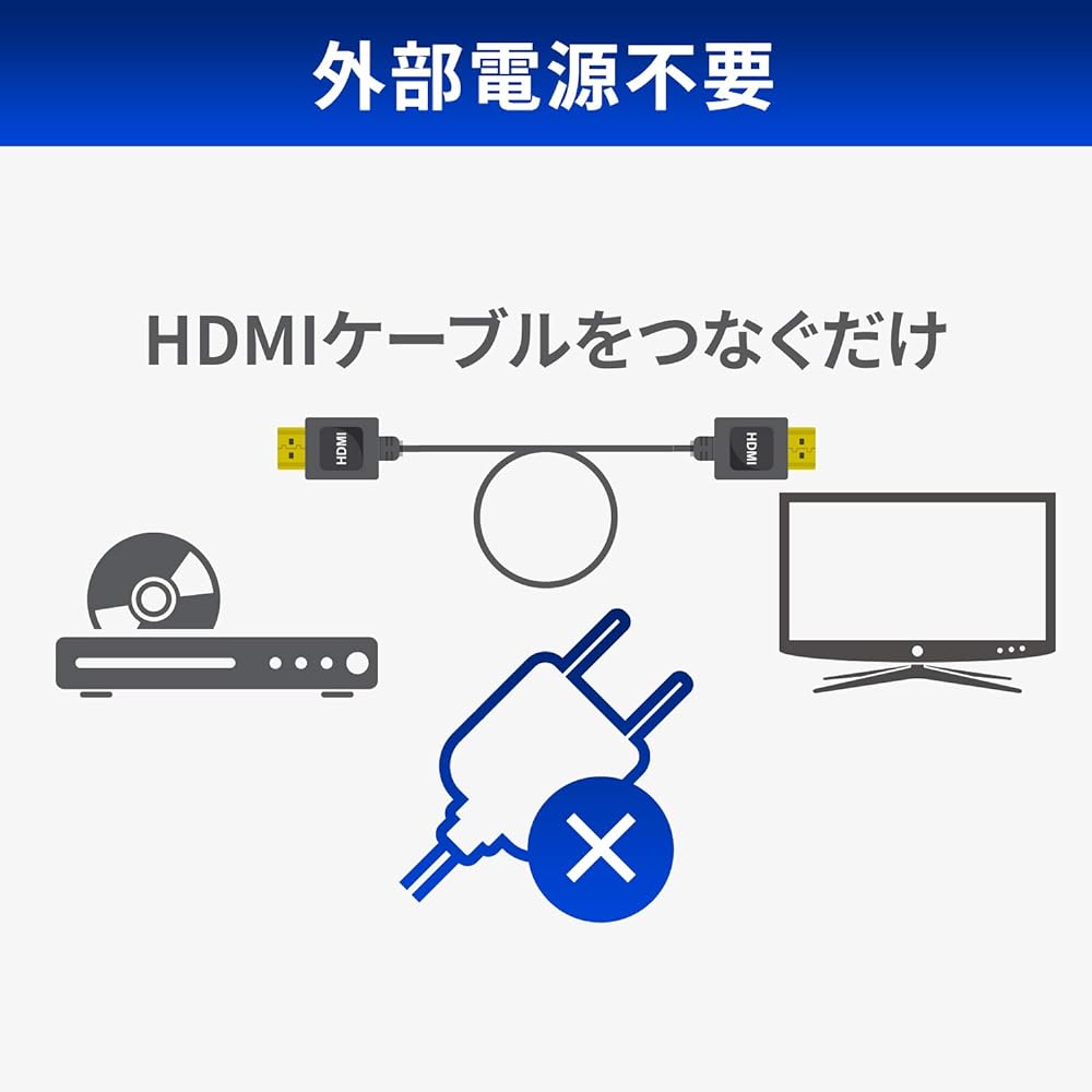 GOPPA HDMI Optical Fiber Cable (18Gbps) 20m Maximum Supported Resolution 4K (3840 x 2160) 60Hz Black GP-HD20FK-200