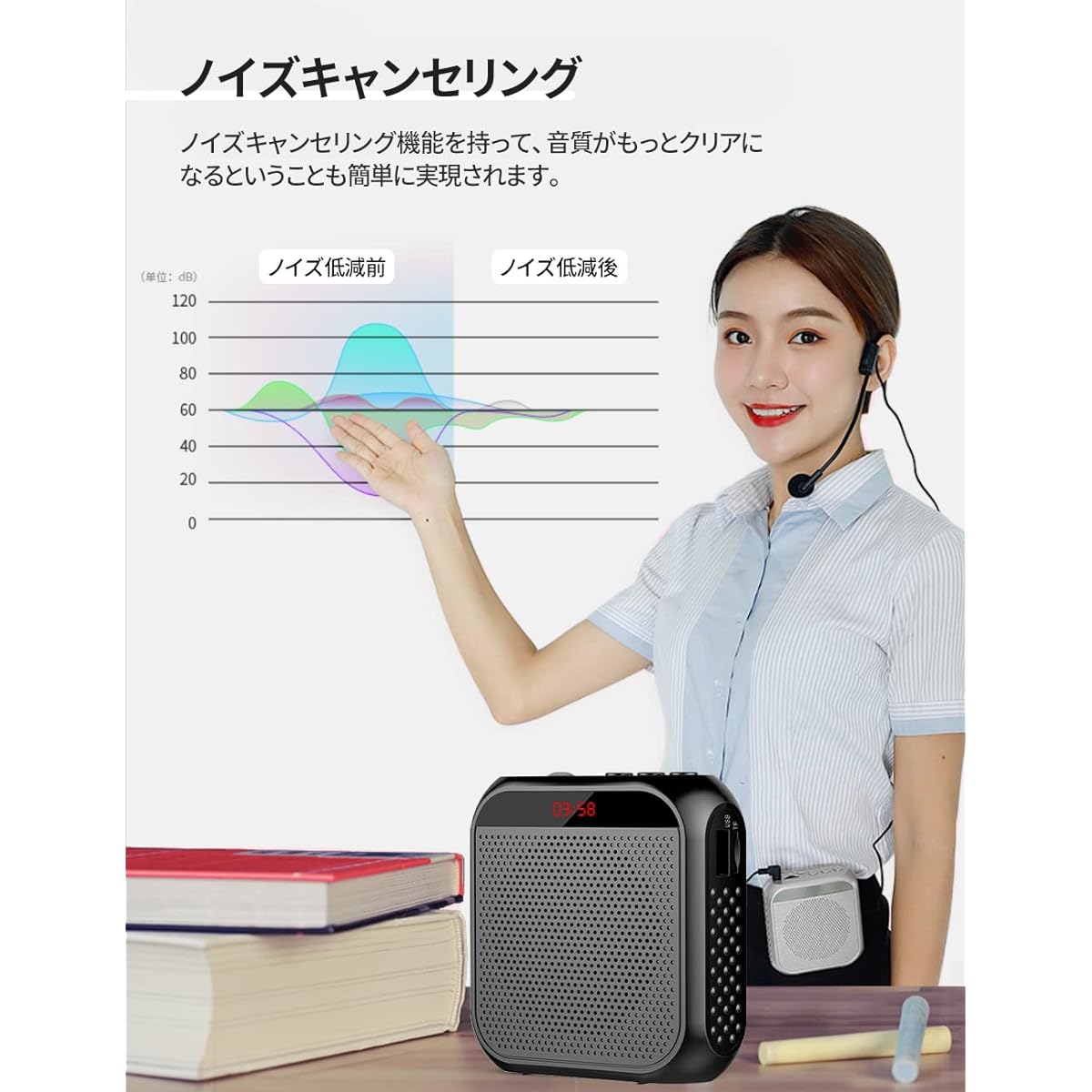 ONALL 10pcs Voice Amplifier 2200mAh Amplifier Tour Guide Speaker Rechargeable Mini Voice Amplifier with Wired Mic Headset for Teachers Coaches Tour Guides Personal Voice Amplifier Presentations Wired Mic Headset Portable Personal Amplifier Girdle (Black)
