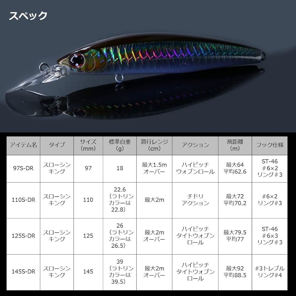 Shoreline Shiner Z set upper