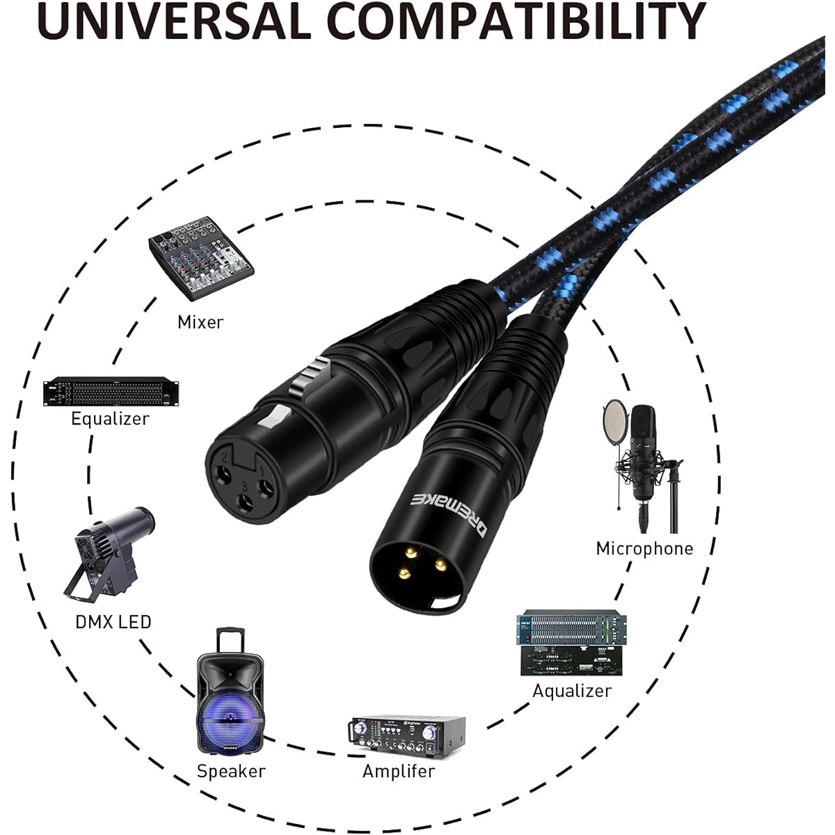 DREMAKE 66ft XLR Microphone Cable Balanced XLR 3 Pin Male to Female Microphone Patch Cable for Live Sound & Stage Studio Harmonizer Mixing Board Patchbay Preamp Speaker System Black/Blue Tweed