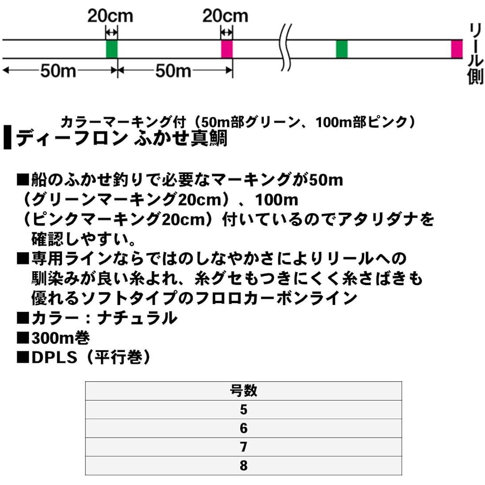 DAIWA Fluoroline D-Freon Red Sea Bream No. 5-8 300m Natural (with color markings)