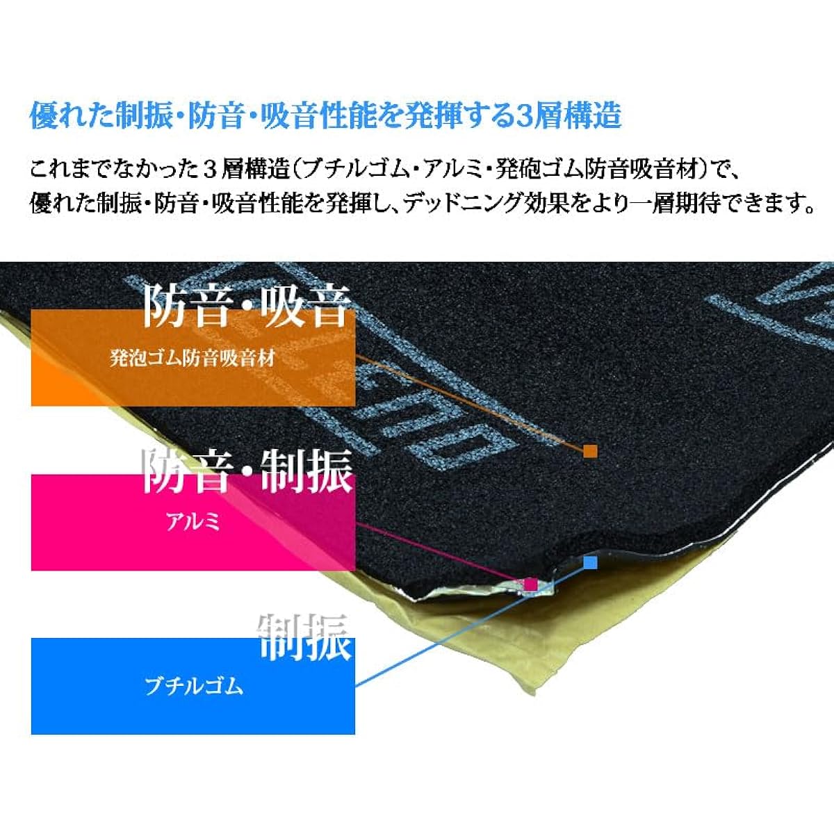sheet kit, vibration damping material, soundproofing, quiet, sound absorbing sheet, improved sound quality, ceiling, road noise reduction, 3-layer sound insulation, quiet, heat insulation, 500 x 5600 x 7mm, improves the efficiency of the air conditioner