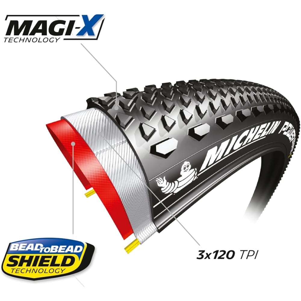 MICHELIN POWER GRAVEL BLK 700X33C