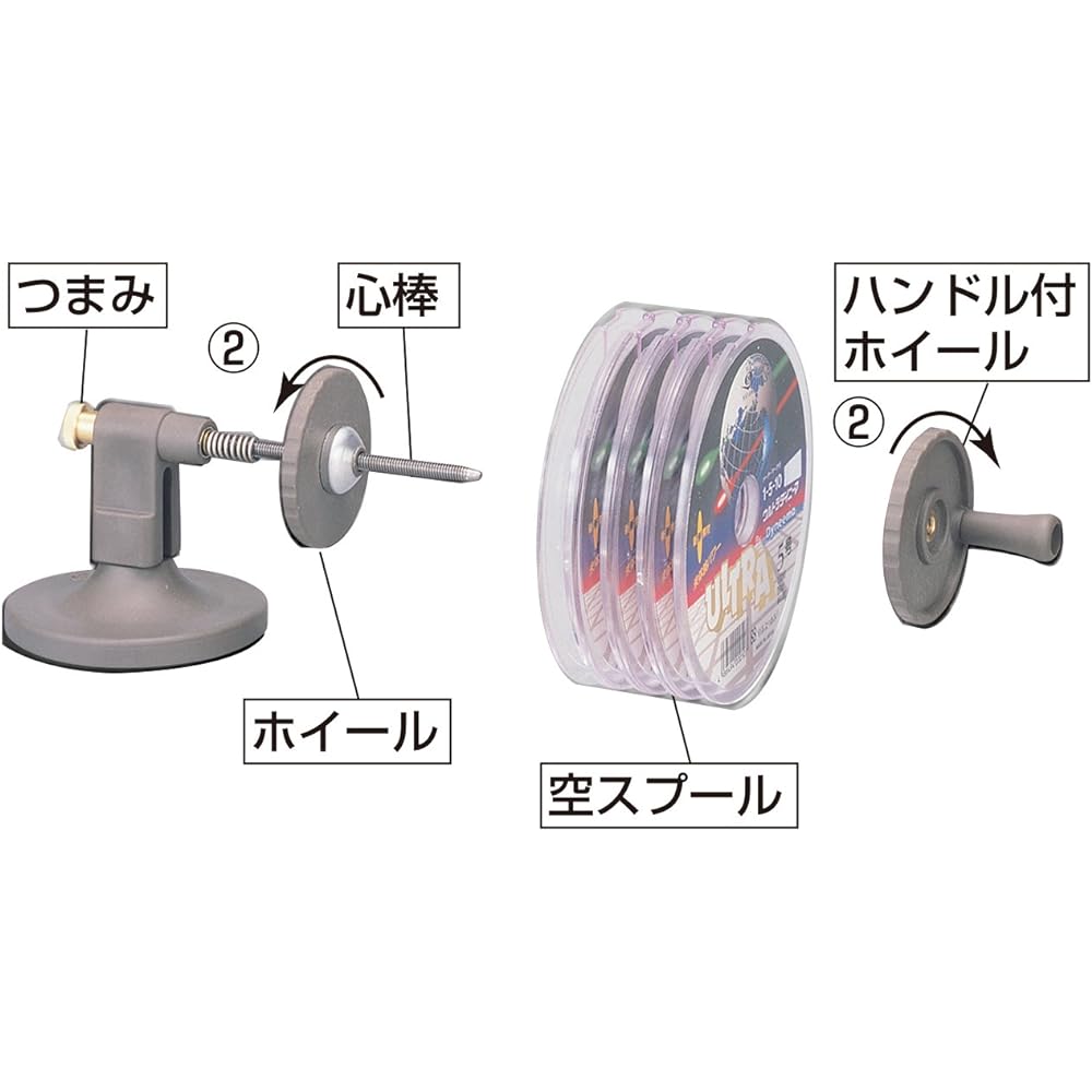 Daiichi Seiko Refill Spool Recycler