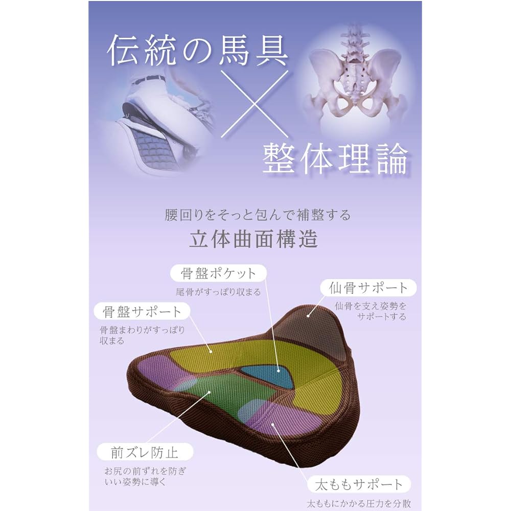 PROIDEA Horse Tackle Mat Air