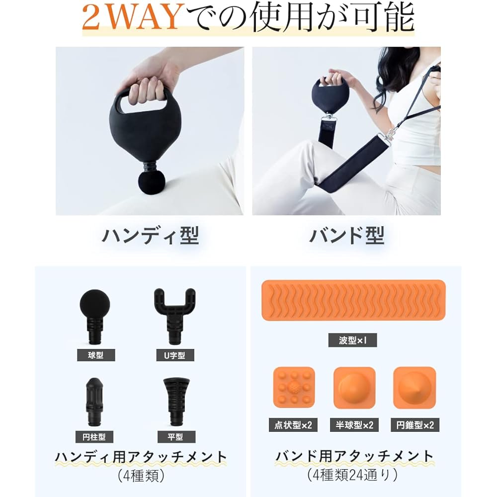 New release NIPLUX FASCIALAX U Vibration machine Belt type Fascia release gun Wide range whole body 3D care NISSO PLUS Co., Ltd. Fasialux U Handy Back Shoulders Waist Neck Legs 4 levels of powerful vibration 8mm amplitude Type-C rechargeable Convenient t