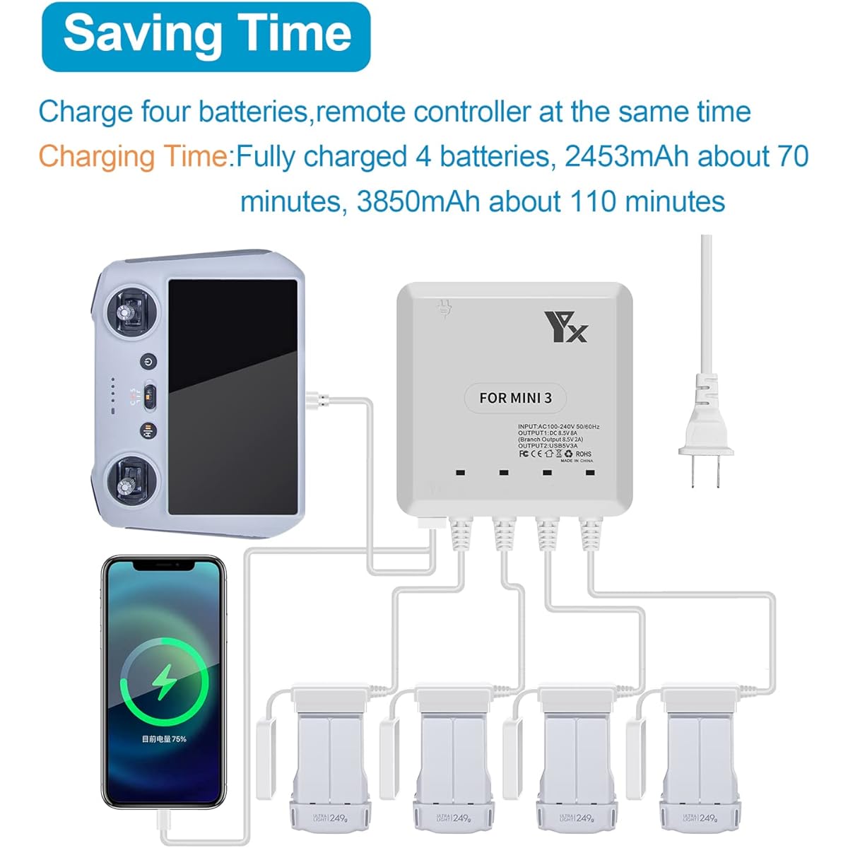 Anbee 6-in-1 Battery Fast Charging Multi Battery Charger for DJI Mini 3 Pro Drone Parallel Charging