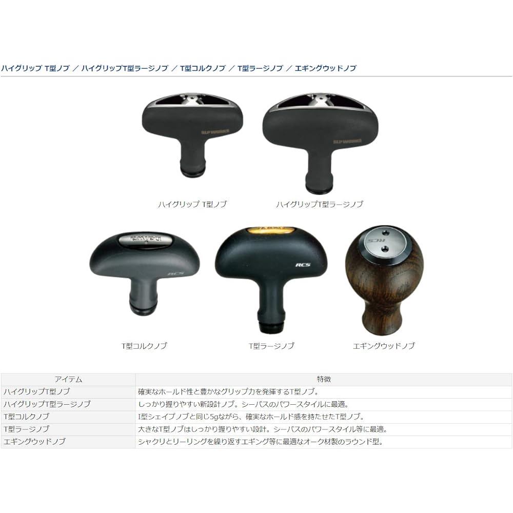 DAIWA SLP WORKS Handle Knob RCS Egging Wood Knob For Spinning, Bait, Both Axis 636131 Eyes Factory Reel