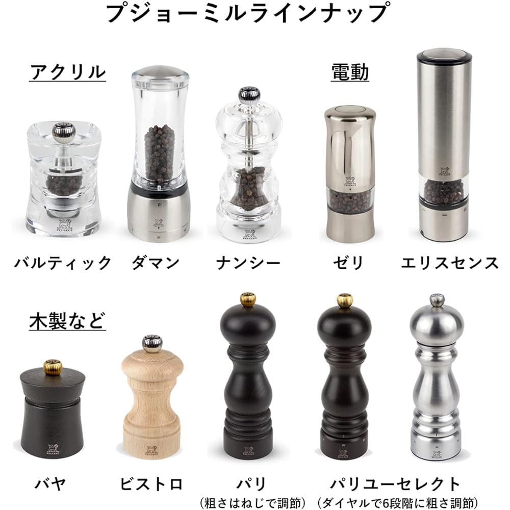 PEUGEOT Mill Electric Pepper Mill Coarseness Adjustment Capacity 15g/18cm Made in France Black Zest 25922