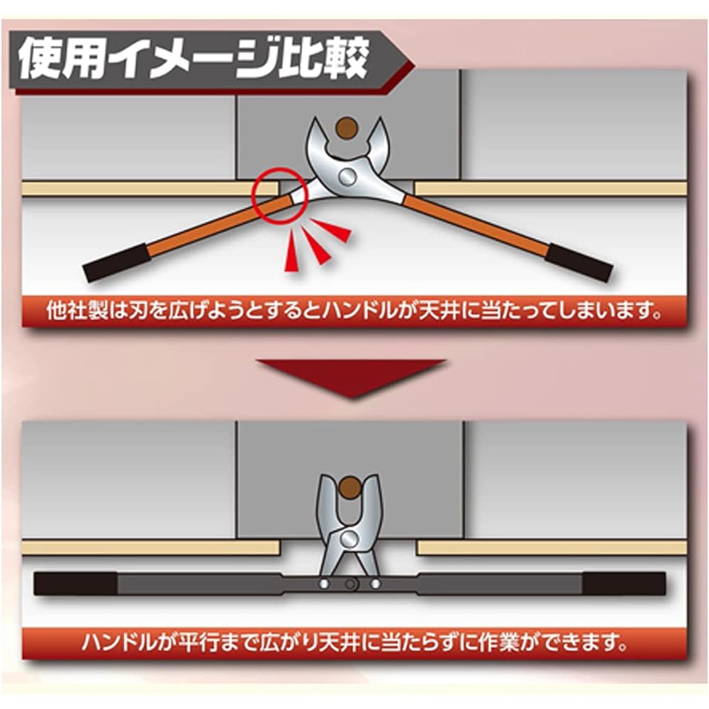 Togyu Sangyo Air Conditioning Copper Pipe Cutter DKC650