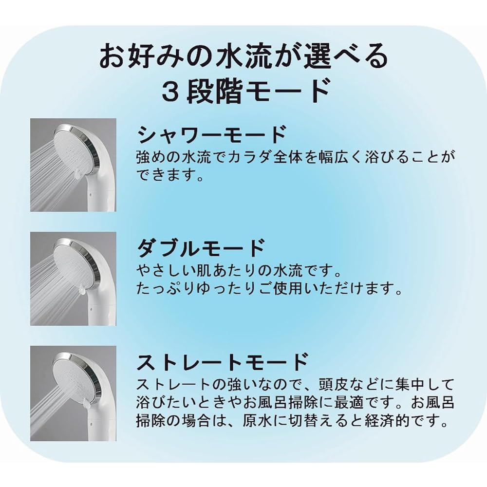 Toray (TORAY) Toray Trevino Water Purification Shower "Tore Shower" Cartridge Total of 2 RS54-AZ