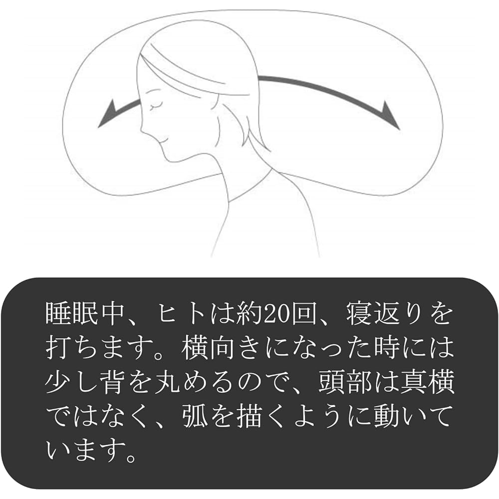 Kitamura Pillow, Gymnast Plus (High), Made in Japan, Fully Washable, Mite Resistant KM03A