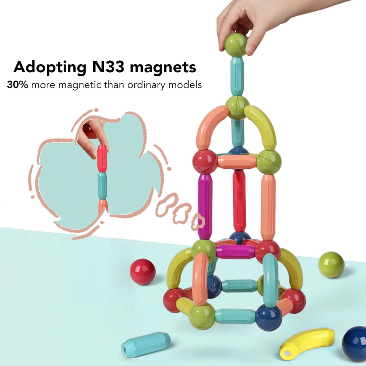 SKBA Magnetic Blocks Building Toys Kids Toys STEM Magnetic Toys Toddler Preschool Sensory Montessori Toys for Boys and Girls Ages 3+ Large Magnetic Sticks with Storage Box