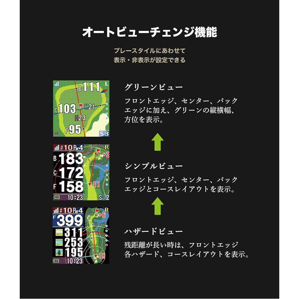 Shot Navi HuG Beyond(Black)