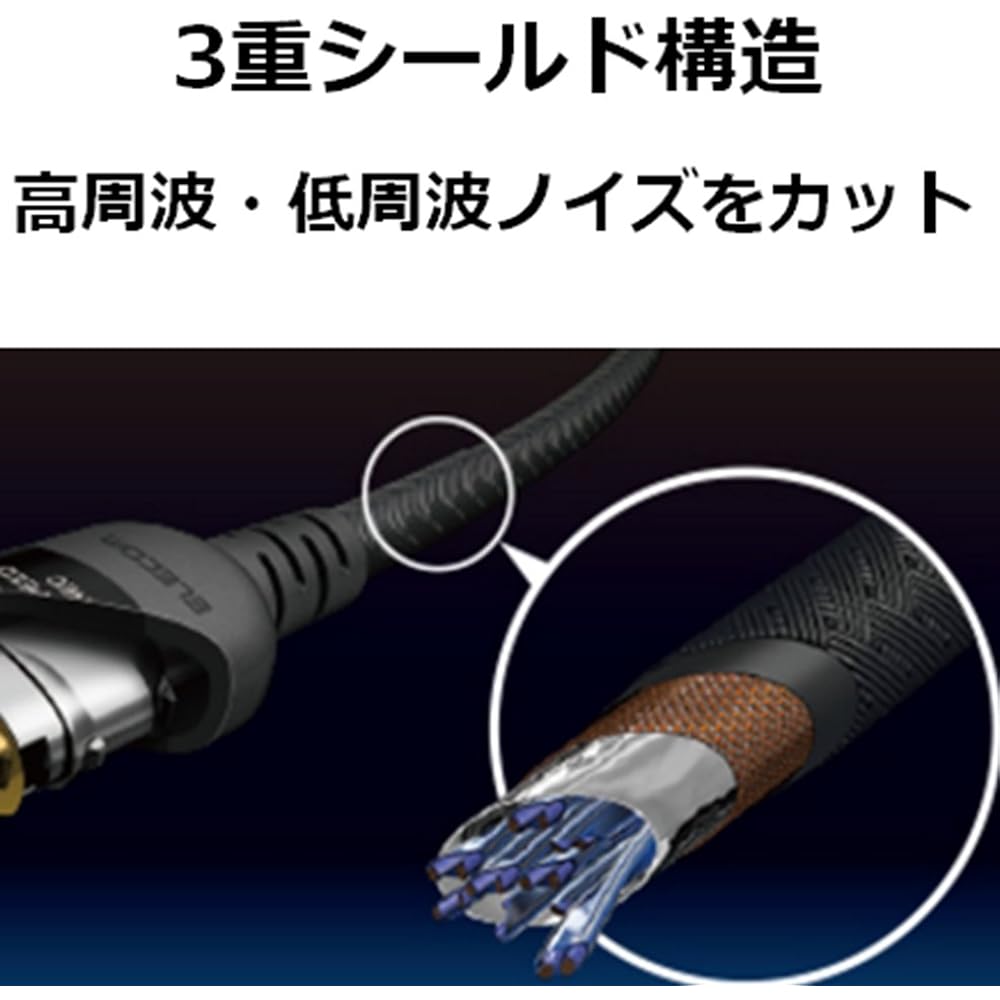 ELECOM HDMI Cable 2m Premium 4K 2K (60P) UltraHD 3D Full HD Nylon Mesh Cable Specifications Metal Shell Connector Black DH-HDP14E20BK