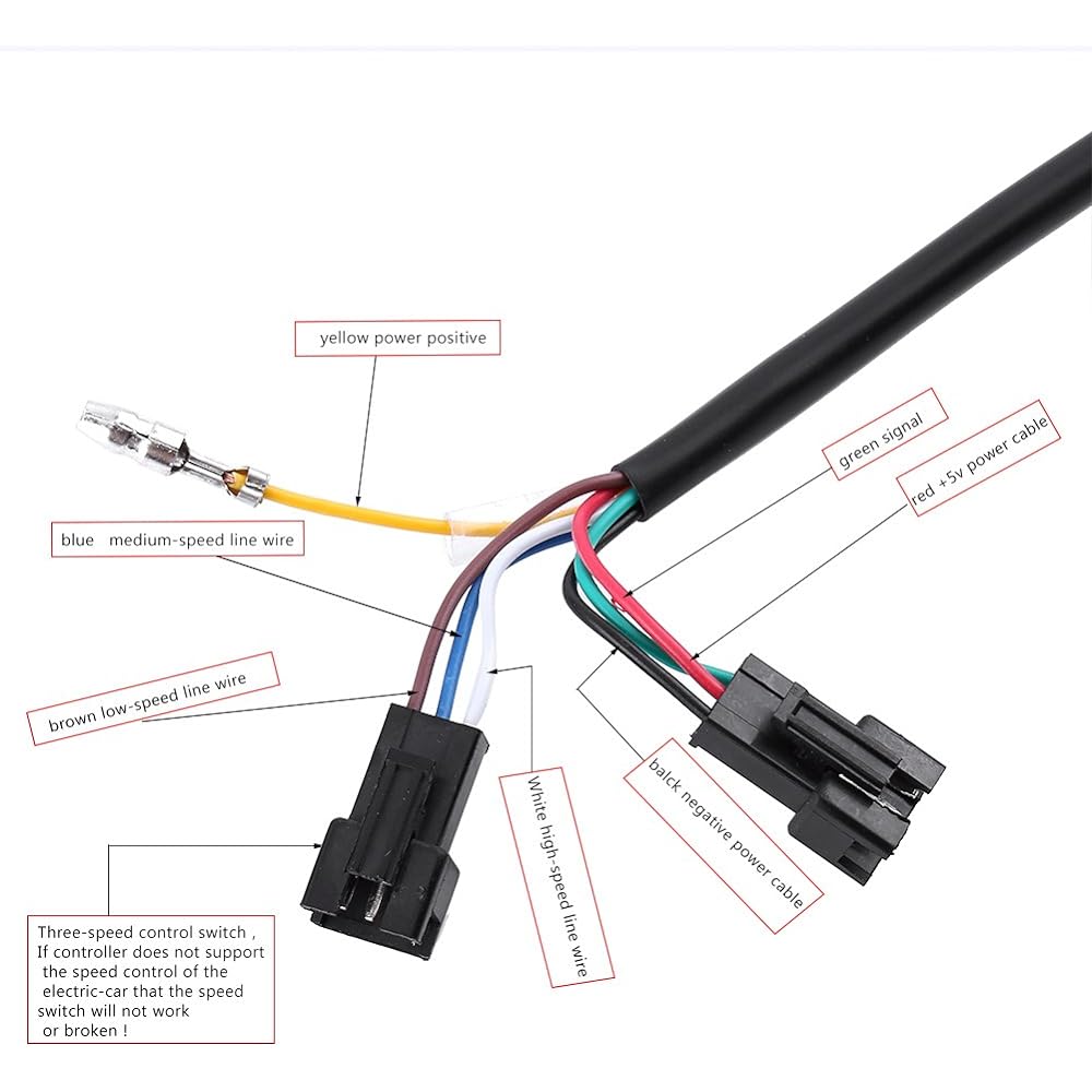 Throttle Grip Handlebar, Aluminum Alloy 3 Speed Throttle Control Handlebar Grip for Electric Bicycle default VGEBYbtshp0o95w-01