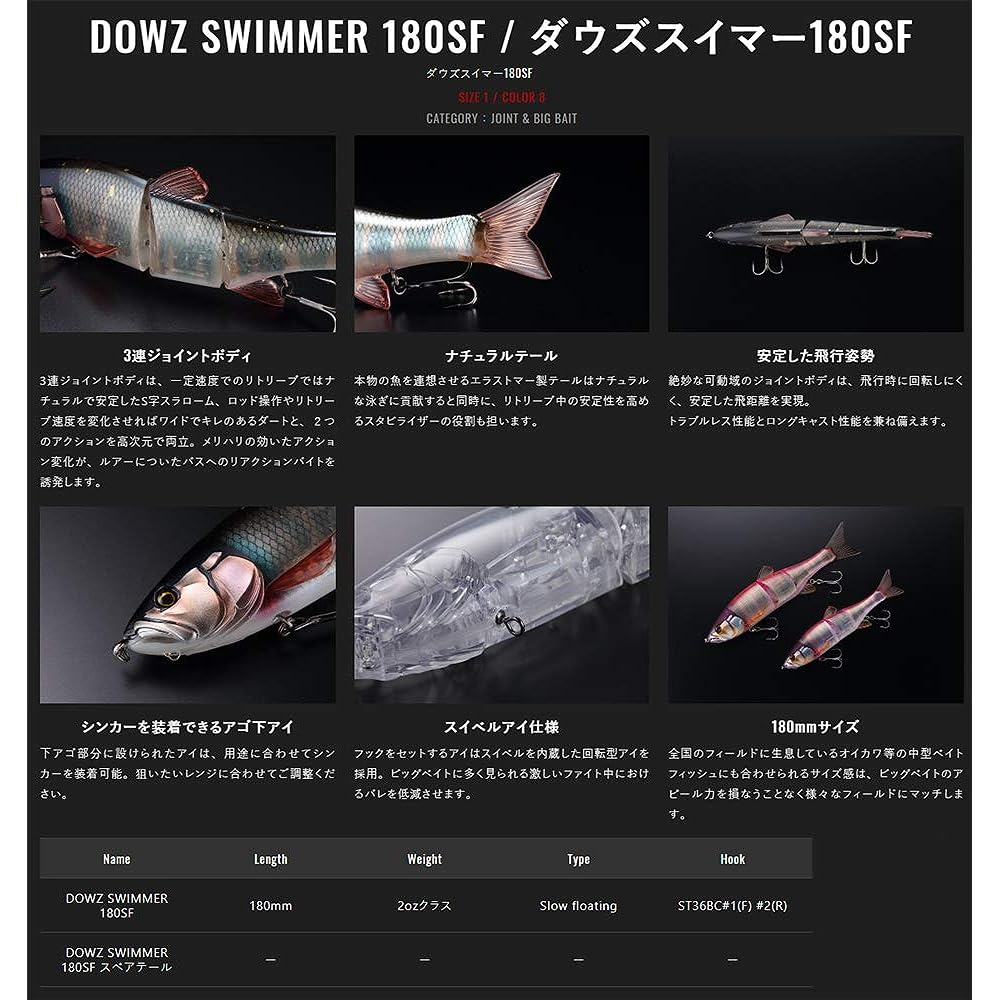JACKALL Dow's Swimmer 180SF RT Maruhata Secret Ayu