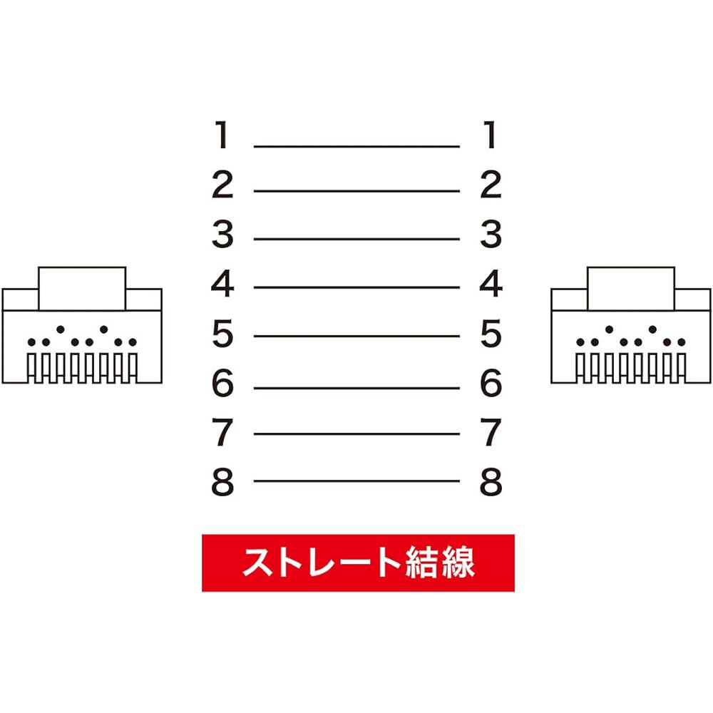 Sanwa Supply Anti-Break Category 6 LAN Cable Light Gray 60m KB-T6TS-60