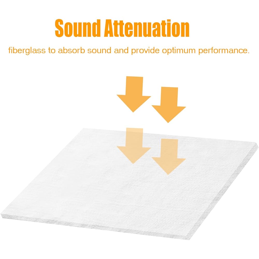 Muffler Mat Fiberglass Exhaust Muffler Packing for 2 Stroke Motorcycle ATV Dirt Bike Exhaust Pipe Wrap Silencer