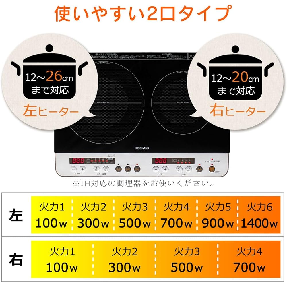 Iris Ohyama 2 Burner IH Cooking Heater No Construction Required 1400W 100V with Legs Black IHK-W12SP-B