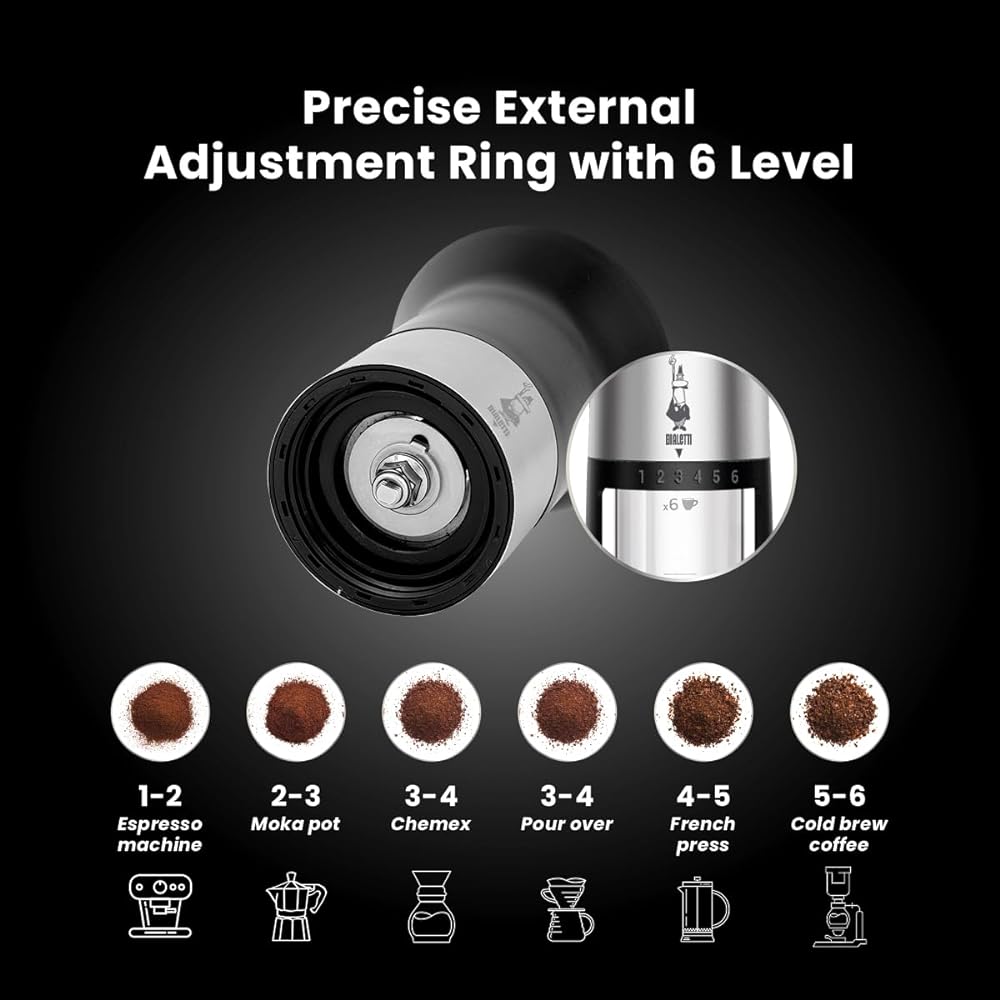 Bialetti Premium Coffee Grinder Machina Cafe Coffee Mill Manual